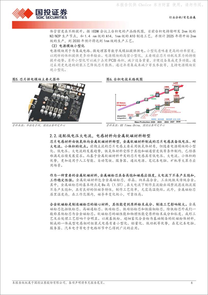 《新材料系列报告（二）：AI应用浪潮下，芯片电感需求有望增加》 - 第6页预览图