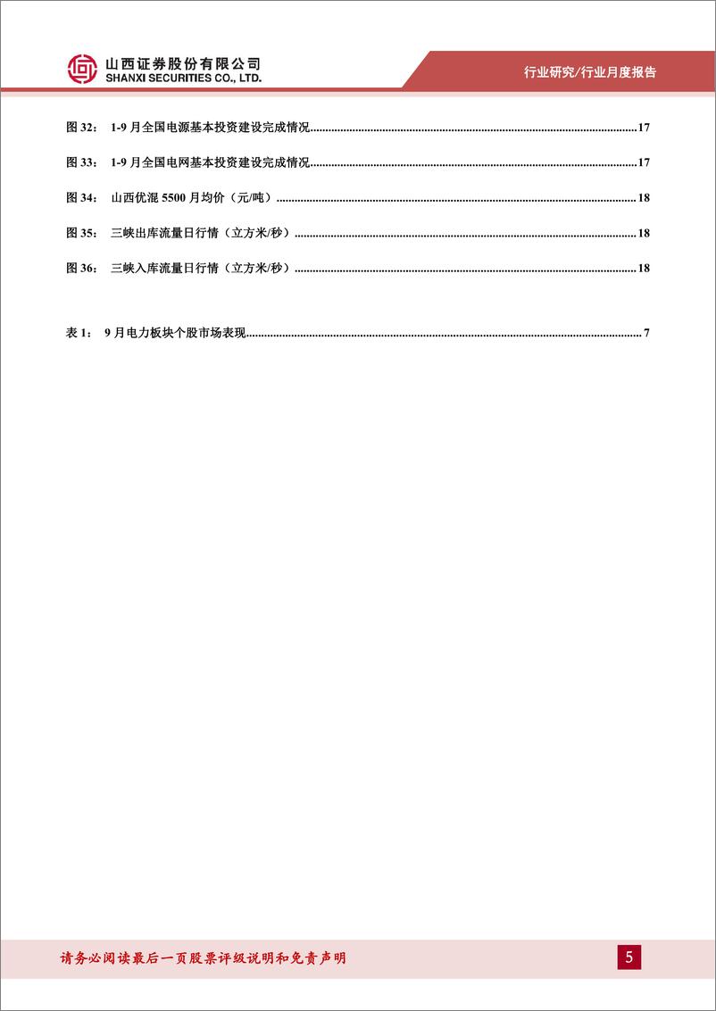 《电力行业月报：9月用电量增速超预期，火电边际改善显著-241113-山西证券-21页》 - 第5页预览图