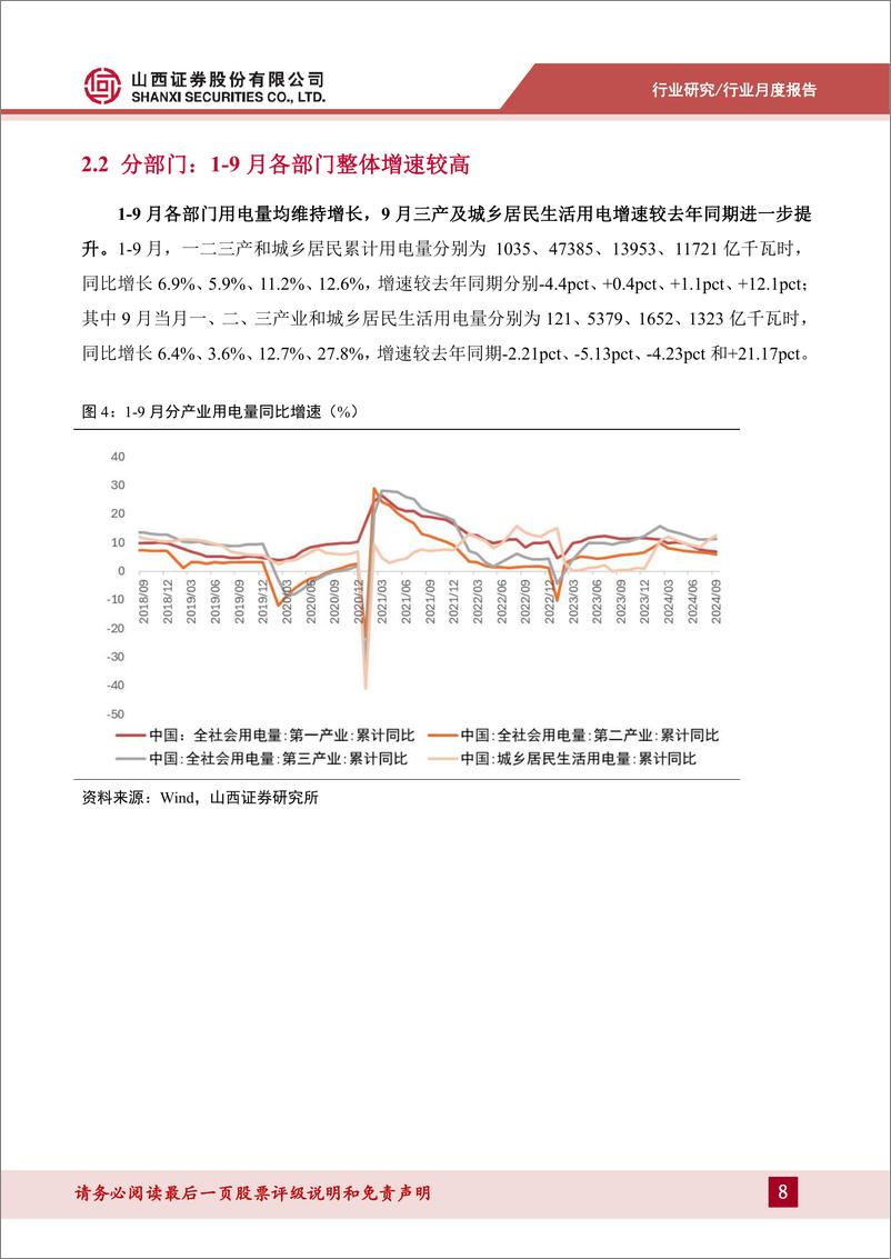 《电力行业月报：9月用电量增速超预期，火电边际改善显著-241113-山西证券-21页》 - 第8页预览图