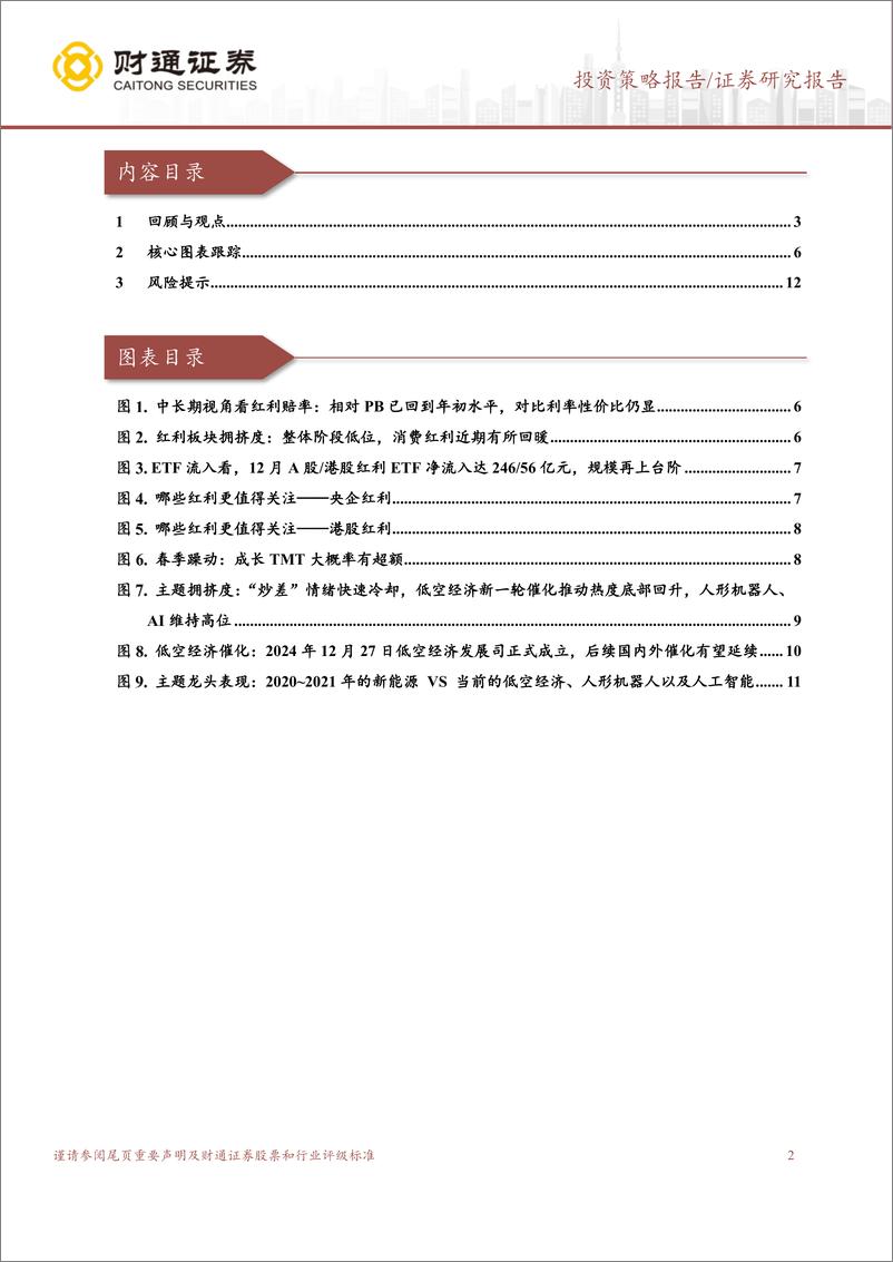 《大象起舞7：搭建春季躁动的台-241229-财通证券-13页》 - 第2页预览图