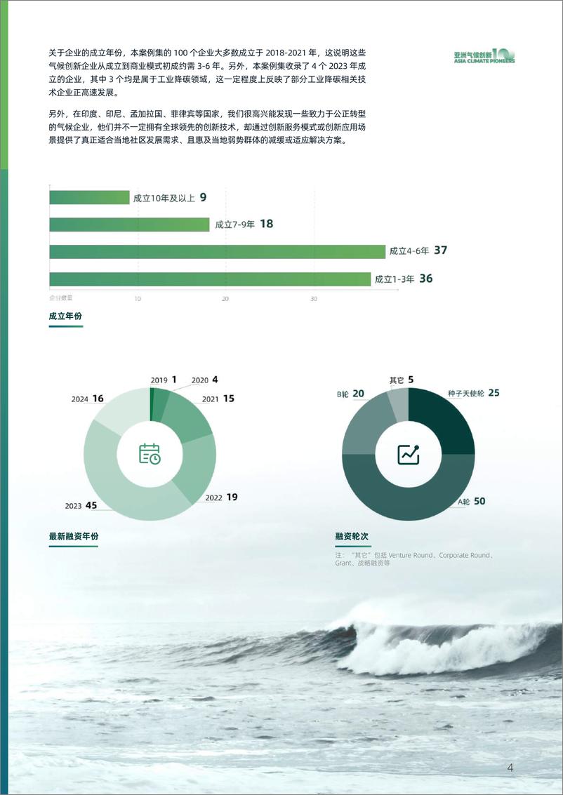 《2024亚洲气候创新100》 - 第5页预览图