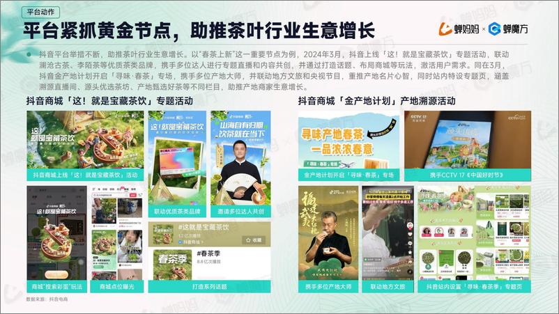 《抖音电商茶叶行业分析报告-21页》 - 第6页预览图