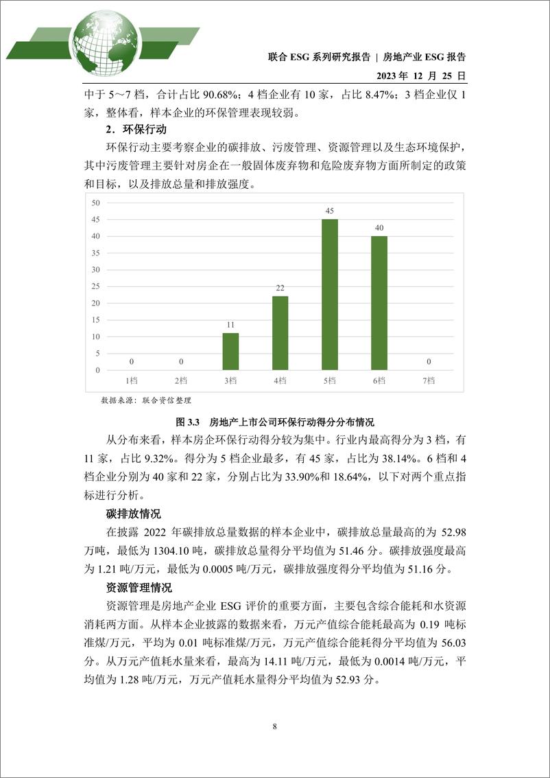 《2023年房地产业ESG评级分析报告》 - 第8页预览图