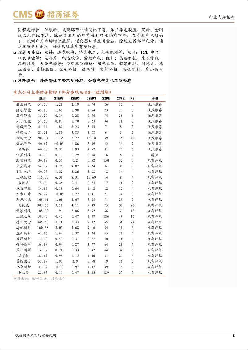 《电力设备及新能源行业光伏系列报告（六十三）：三季度主产业链收入与业绩双增，辅材环节盈利有待改善-20221206-招商证券-32页》 - 第3页预览图