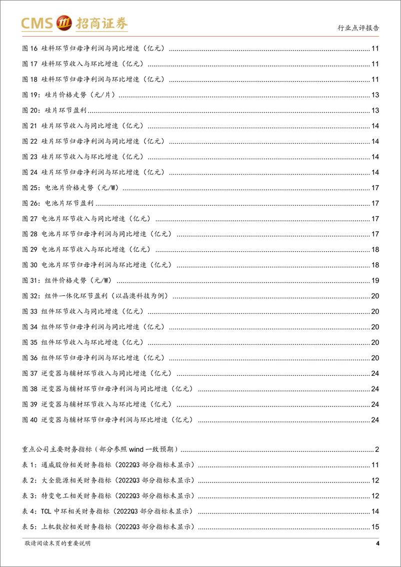 《电力设备及新能源行业光伏系列报告（六十三）：三季度主产业链收入与业绩双增，辅材环节盈利有待改善-20221206-招商证券-32页》 - 第5页预览图