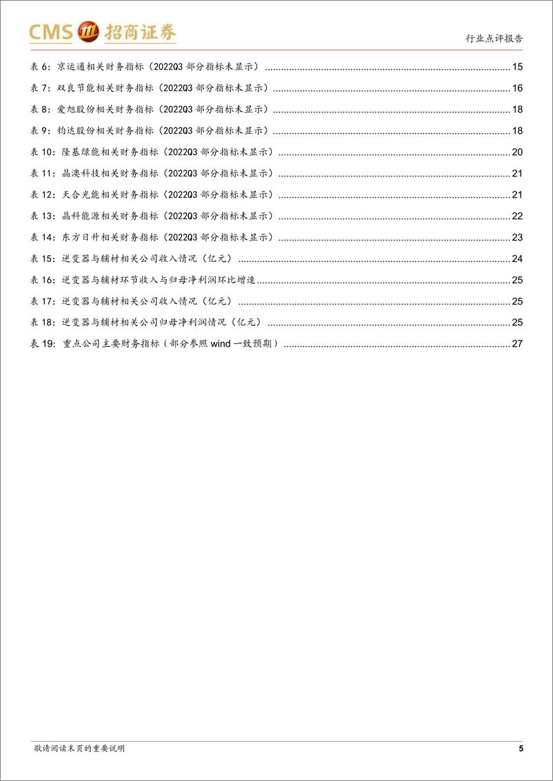 《电力设备及新能源行业光伏系列报告（六十三）：三季度主产业链收入与业绩双增，辅材环节盈利有待改善-20221206-招商证券-32页》 - 第6页预览图