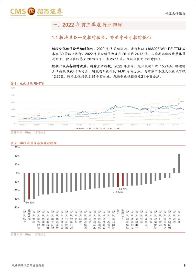 《电力设备及新能源行业光伏系列报告（六十三）：三季度主产业链收入与业绩双增，辅材环节盈利有待改善-20221206-招商证券-32页》 - 第7页预览图