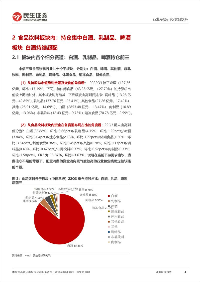 《22Q3食品饮料行业板块基金持仓专题：白酒延续超配，资金集中度提升-20221109-民生证券-20页》 - 第5页预览图