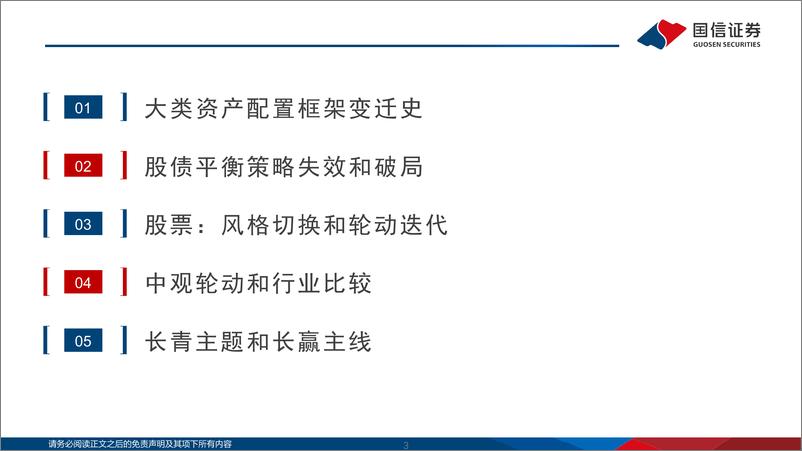 《多元资产配置系列(十七)：国信多元资配体系2025-241214-国信证券-68页》 - 第3页预览图