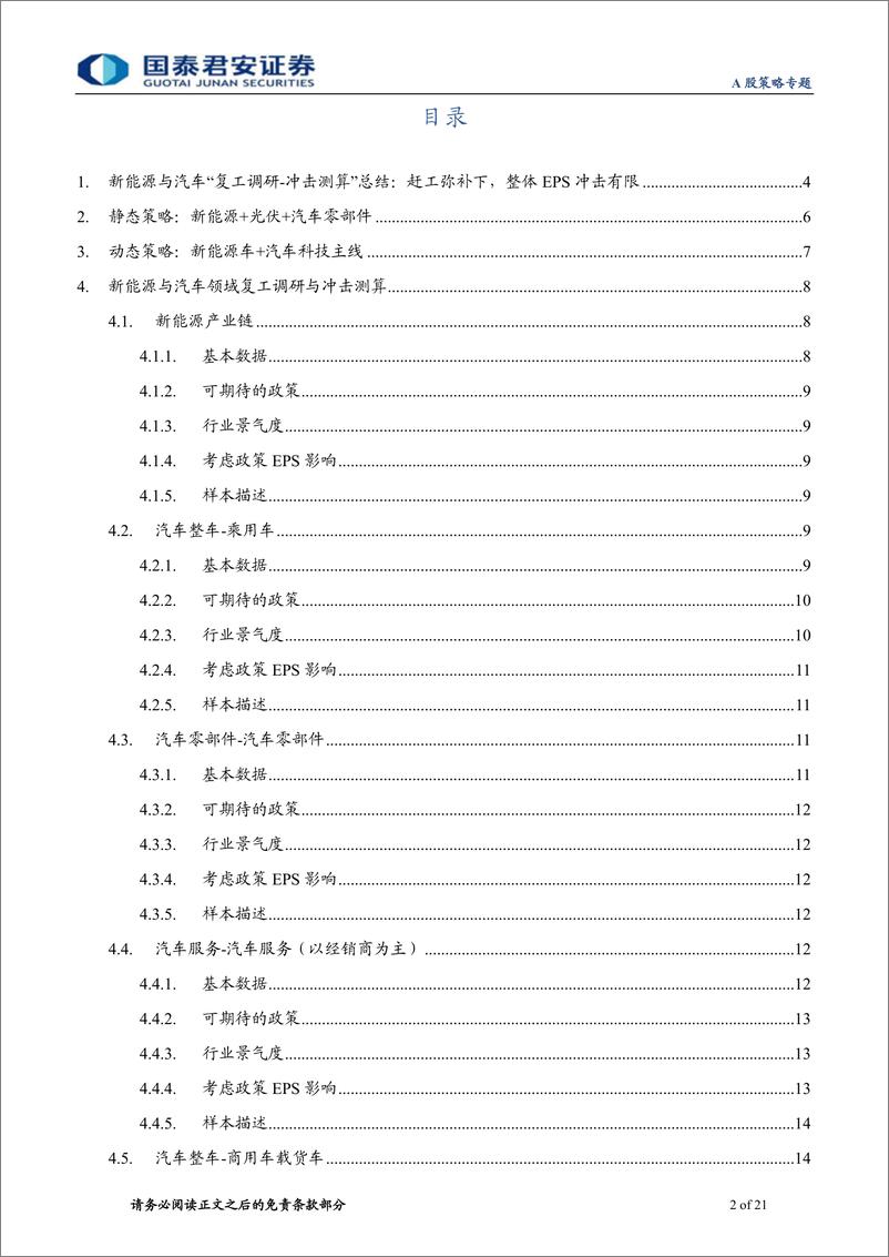 《新能源与汽车7大细分产业：复工冲击知多少？-20200213-国泰君安-21页》 - 第3页预览图