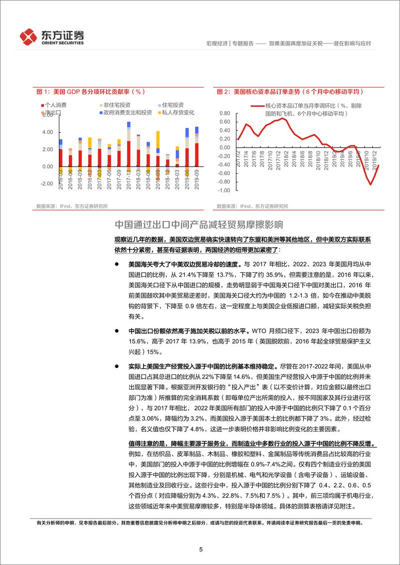 《宏观经济专题报告：潜在影响与应对，如果美国再度加征关税-240416-东方证券-21页》 - 第5页预览图