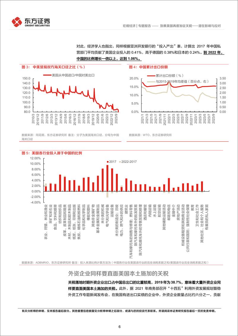 《宏观经济专题报告：潜在影响与应对，如果美国再度加征关税-240416-东方证券-21页》 - 第6页预览图