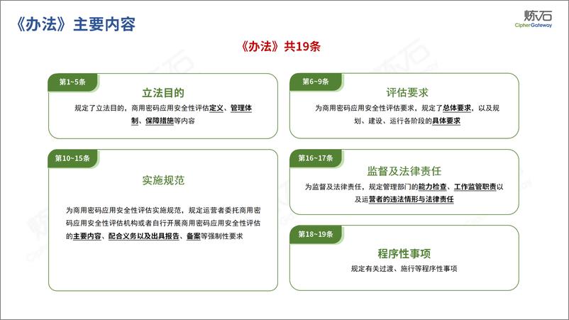 炼石-图解《商用密码应用安全性评估管理办法（征求意见稿）》-2023-23页 - 第6页预览图