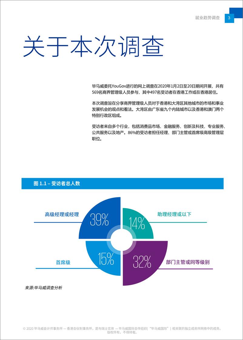 《2020年香港高管人员薪酬展望》 - 第5页预览图