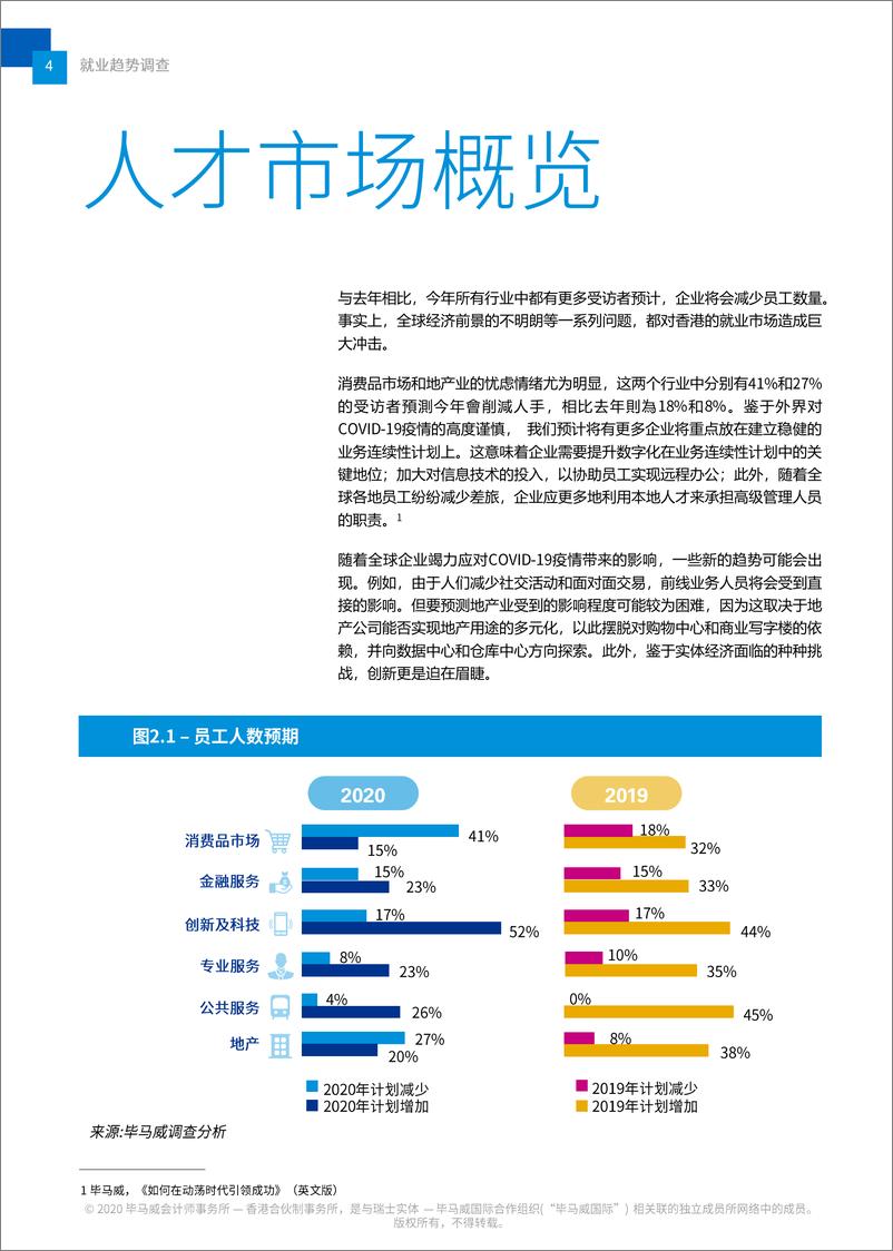 《2020年香港高管人员薪酬展望》 - 第6页预览图