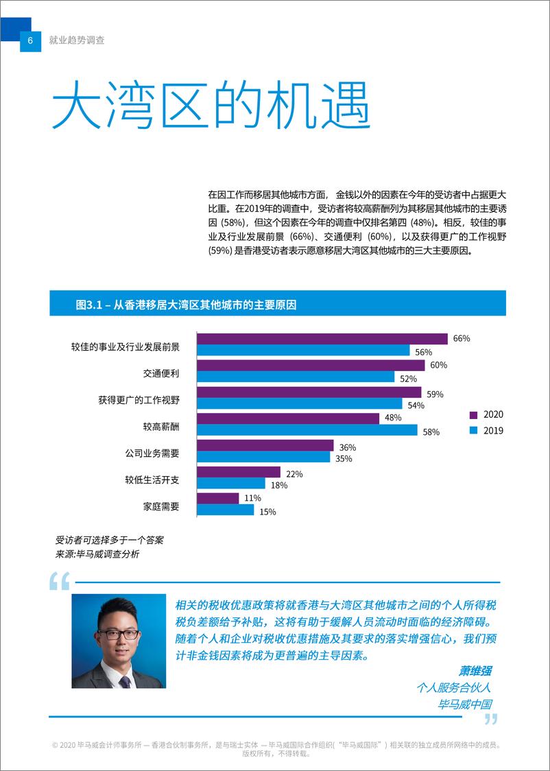 《2020年香港高管人员薪酬展望》 - 第8页预览图