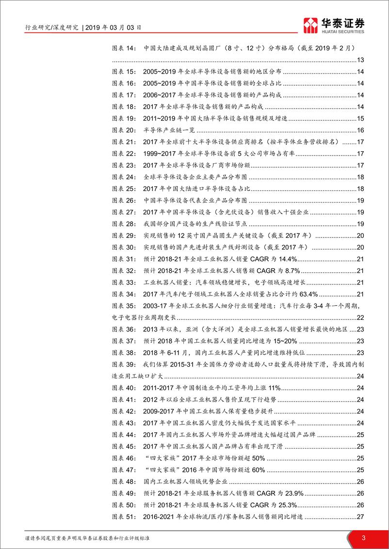 《机械设备行业科创板系列报告：科创板将加速国产高端装备业崛起-20190303-华泰证券-32页》 - 第4页预览图