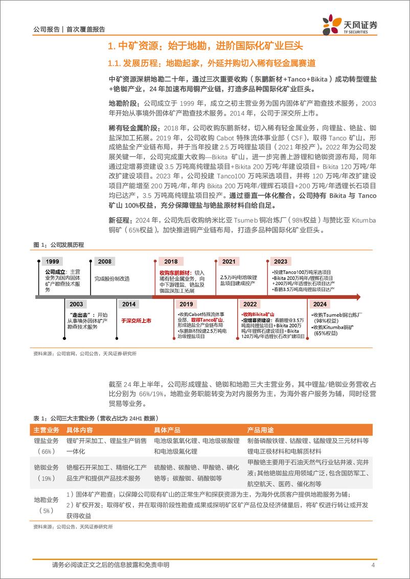 《中矿资源(002738)锂铯铷锗锌铜并举，地勘优势打造平台型资源巨头-241206-天风证券-25页》 - 第4页预览图