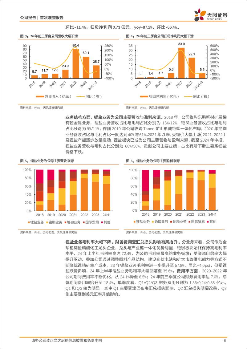 《中矿资源(002738)锂铯铷锗锌铜并举，地勘优势打造平台型资源巨头-241206-天风证券-25页》 - 第6页预览图