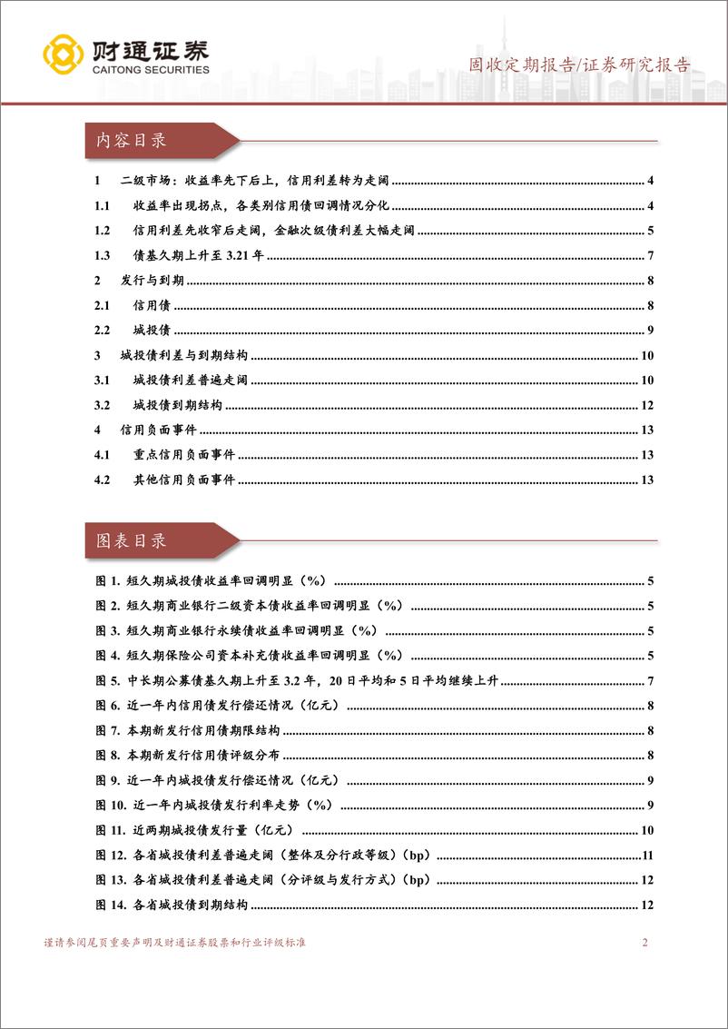 《信用债回调情况分化，债基久期仍升-240507-财通证券-15页》 - 第2页预览图