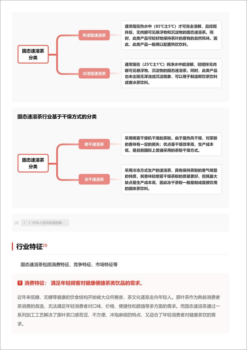 《固态速溶茶__冻干黑科技__固态速溶茶品牌通过创新满足需求》 - 第4页预览图