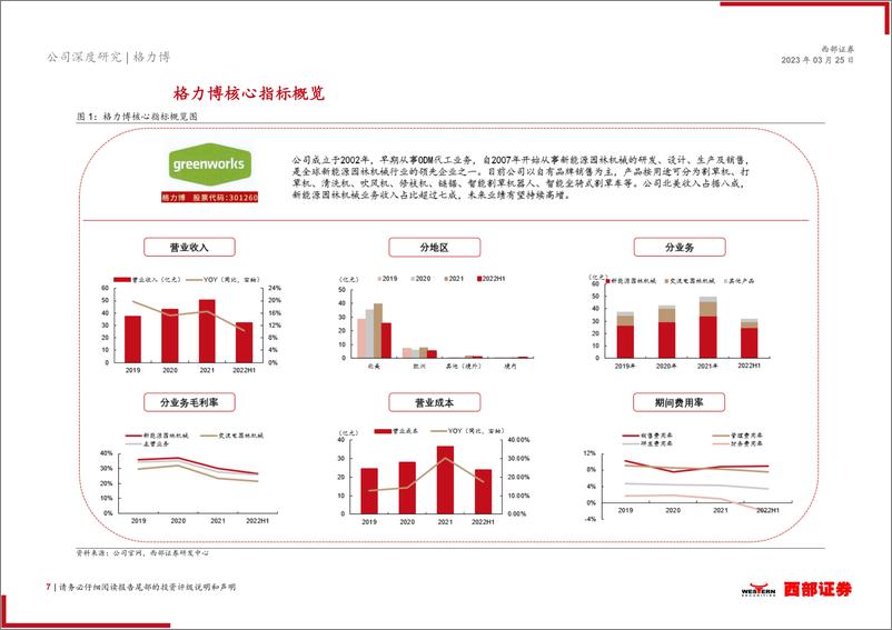 《西部证券-格力博-301260-首次覆盖报告：深耕新能源园林机械行业，业绩收入有望加速提升》 - 第7页预览图