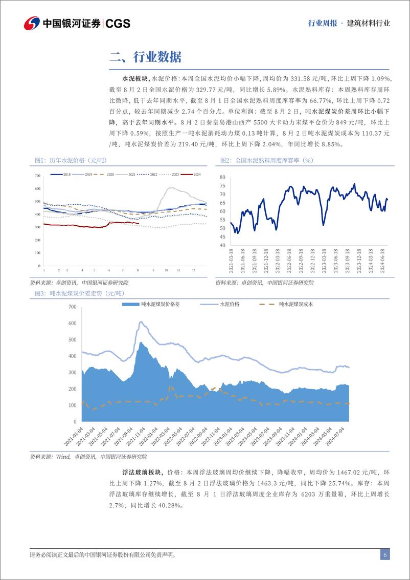 《建筑材料行业：新型城镇化提升建材恢复预期-240804-银河证券-13页》 - 第6页预览图