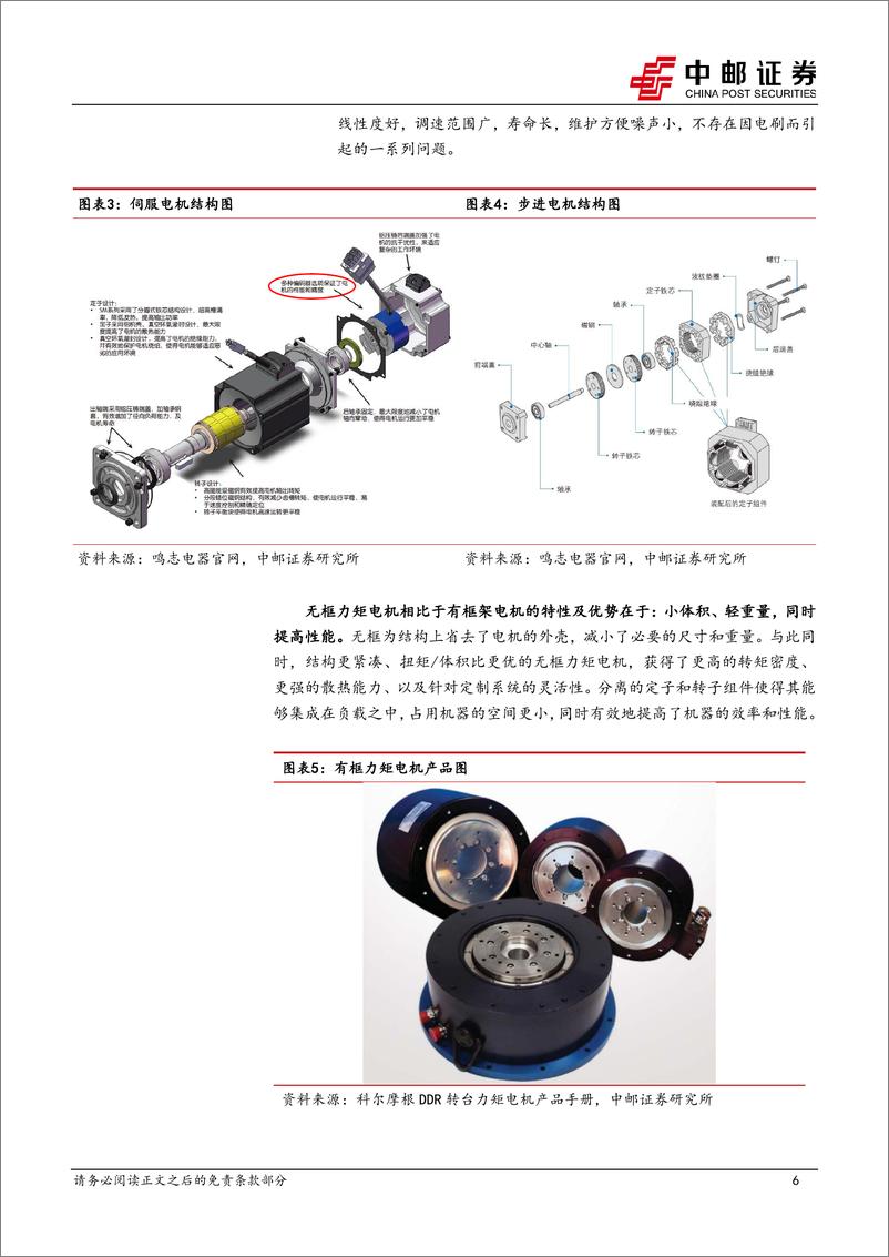 《无框力矩电机：至关重要的关节动力部件》 - 第6页预览图