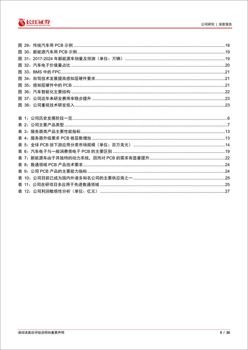 《生益电子(688183)深耕数通，蓄势待发-241128-长江证券-30页》 - 第5页预览图