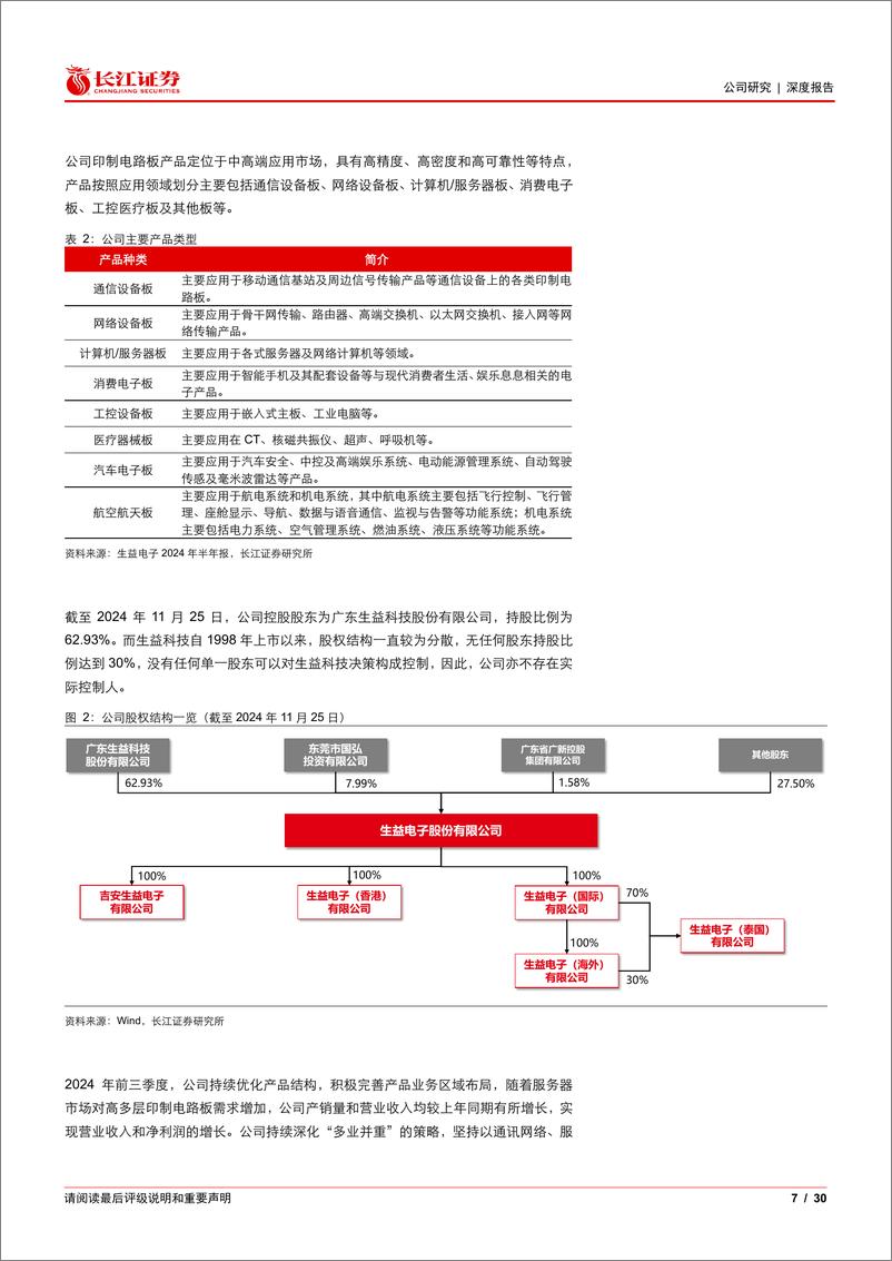 《生益电子(688183)深耕数通，蓄势待发-241128-长江证券-30页》 - 第7页预览图