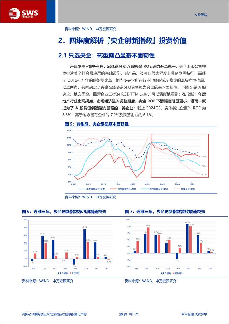 《中证央企创新指数投资价值分析：中证央企创新，业绩韧性%2b长期成长，稳中求进的核心资产-241128-申万宏源-13页》 - 第6页预览图