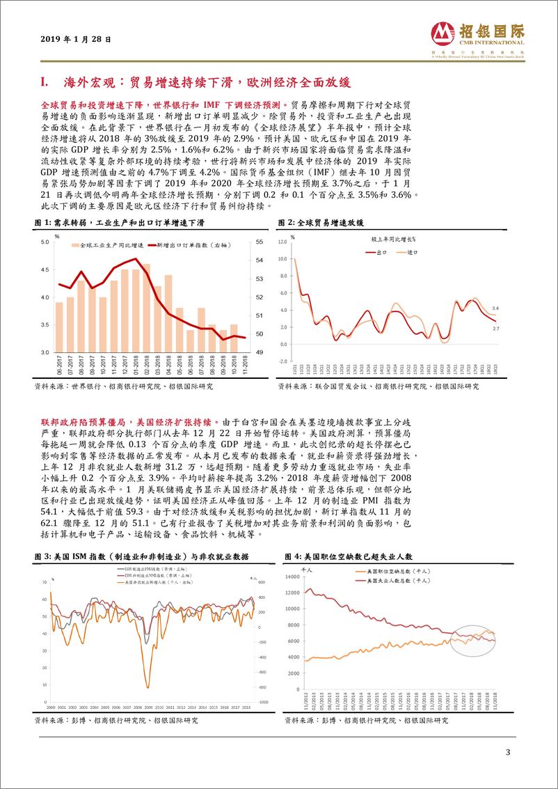 《1月宏观经济月报：2018经济平稳收官，PPI通缩阴影浮现-20190128-招银国际-20页》 - 第4页预览图