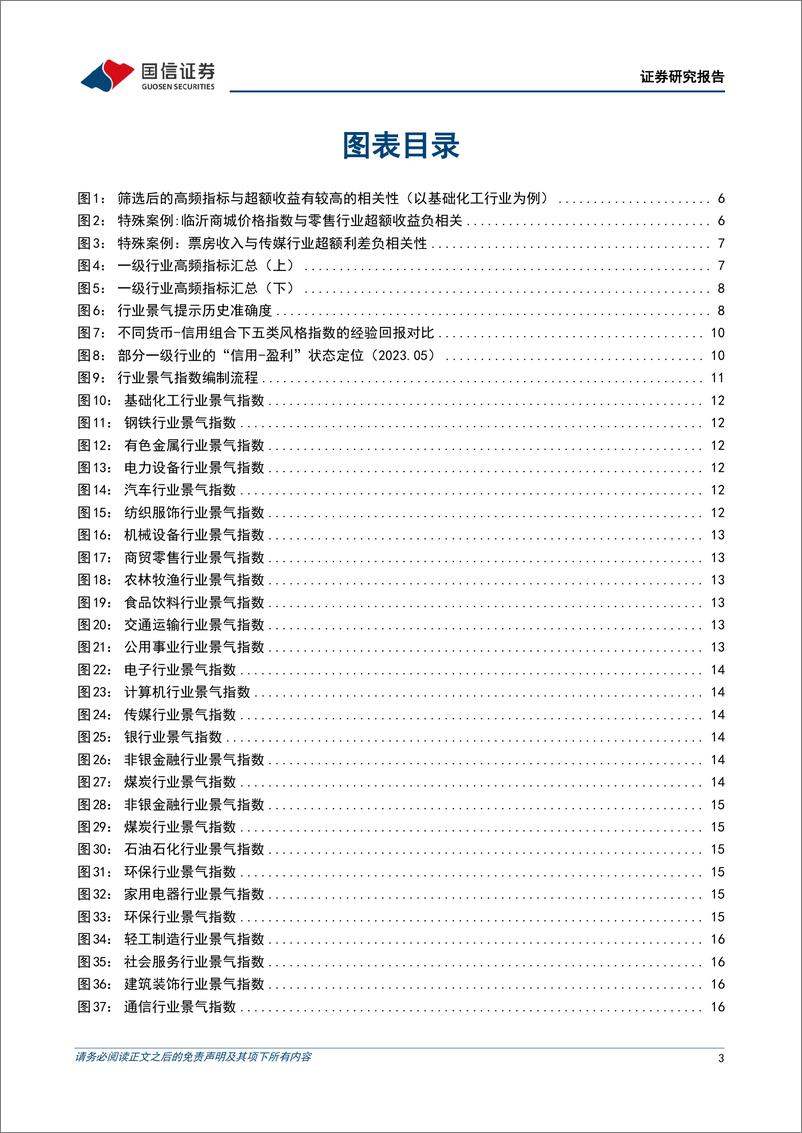 《策略专题研究：国信多资产系列指数介绍（二）中观篇-20230603-国信证券-37页》 - 第4页预览图