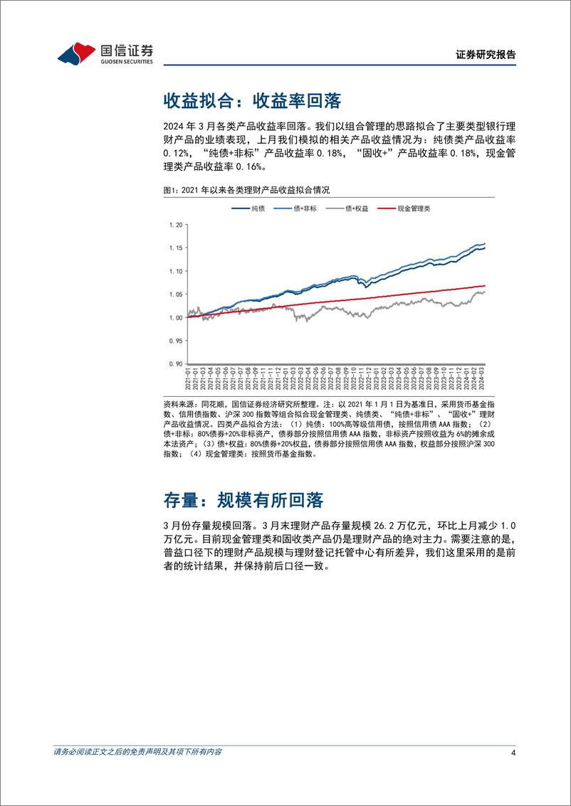 《银行理财2024年4月月报：理财如何增量又增收-240410-国信证券-13页》 - 第4页预览图