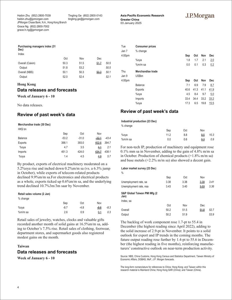 《JPMorgan Econ  FI-Greater China-112588006》 - 第4页预览图