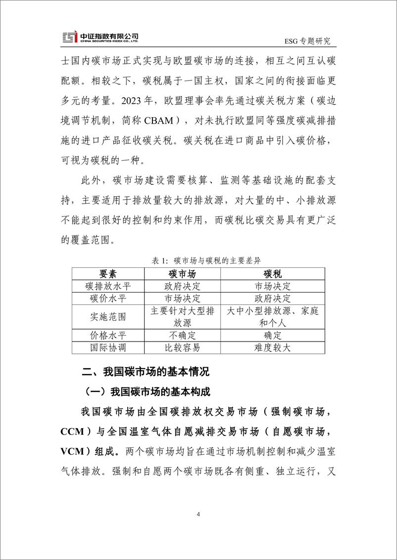 《碳定价、碳交易与ESG-15页》 - 第4页预览图