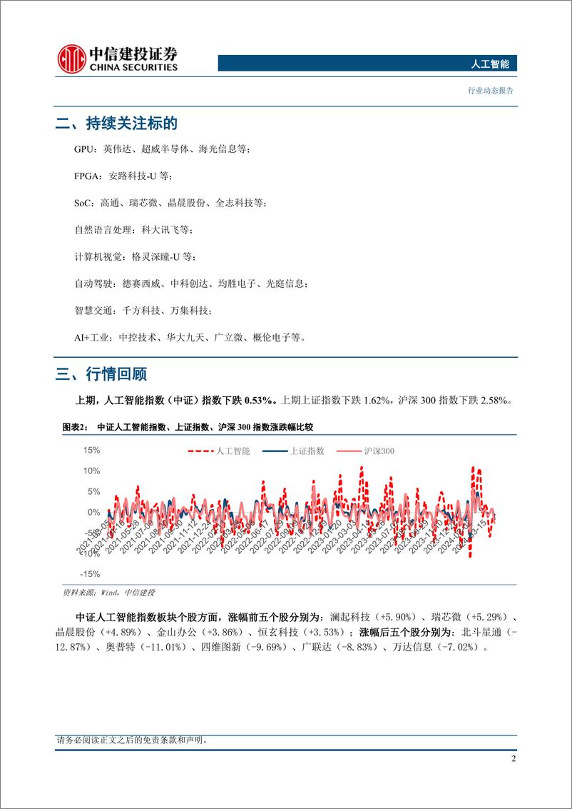 《人工智能行业：AI助力音乐创作，生成效果显著提升-240415-中信建投-10页》 - 第4页预览图