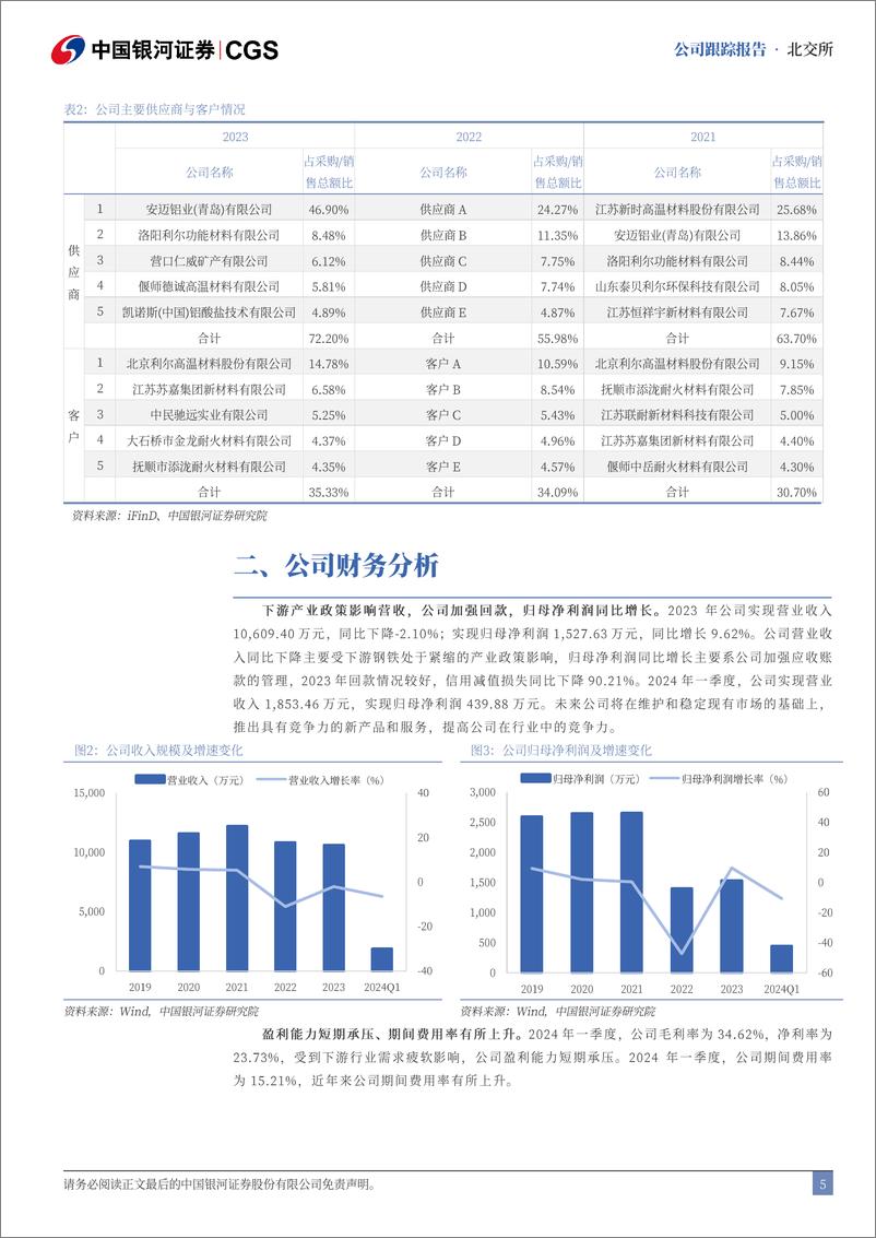 《科创新材(833580)首次覆盖报告：深耕耐火材料，研发新品优化产品结构-240813-银河证券-13页》 - 第5页预览图