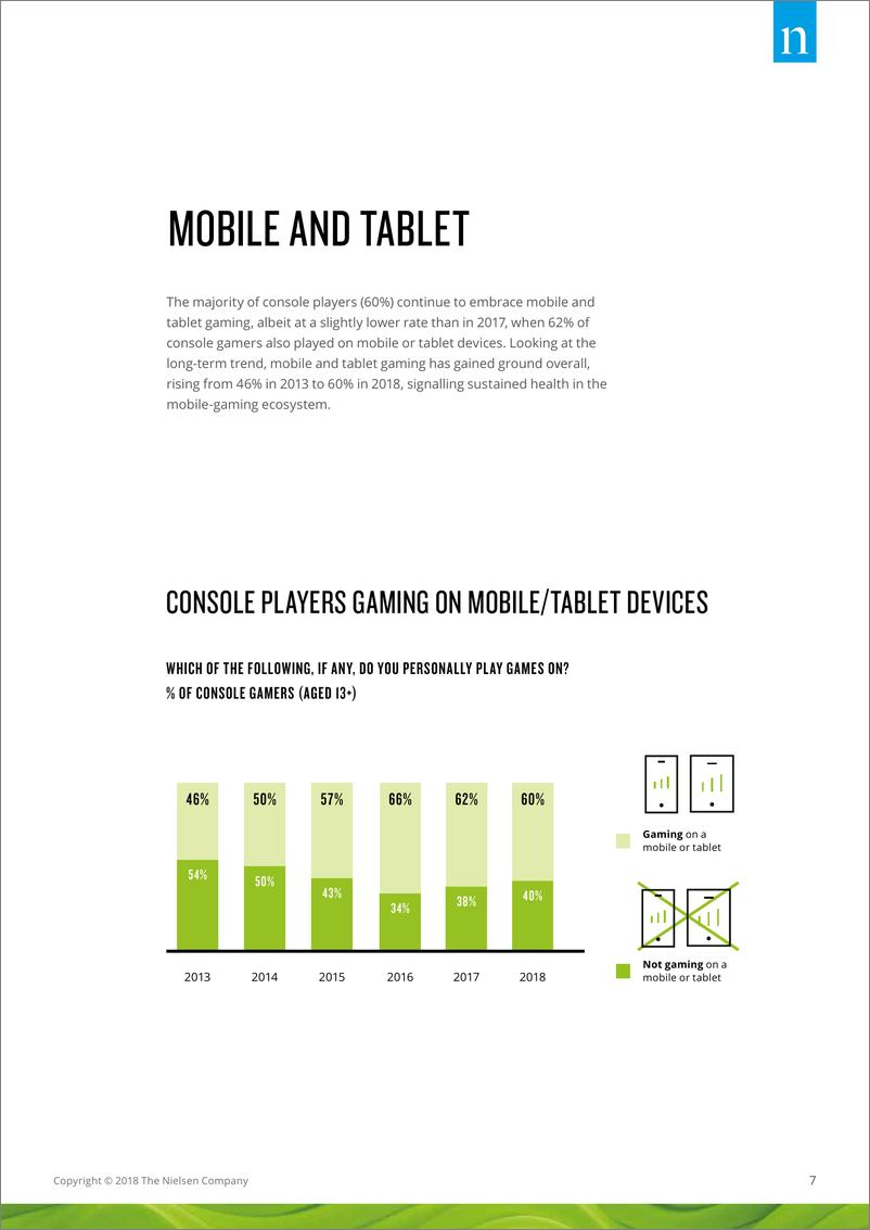 《尼尔森-2018年游戏360报告（英文）-2019.1-44页》 - 第8页预览图