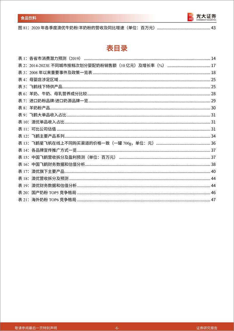 《奶粉行业首次覆盖报告：存量博弈，国产崛起-20210407-光大证券-49页》 - 第7页预览图