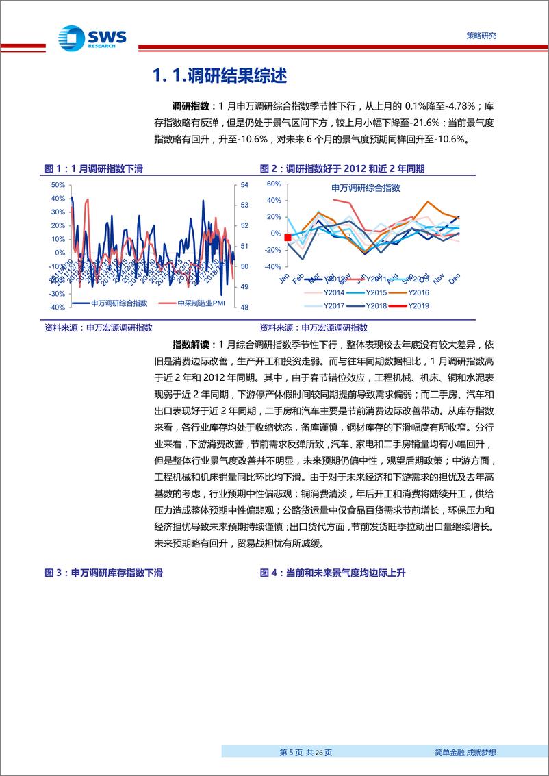 《1月申万调研指数报告：节前消费尚可，地产和汽车边际改善-20190130-申万宏源-26页》 - 第6页预览图