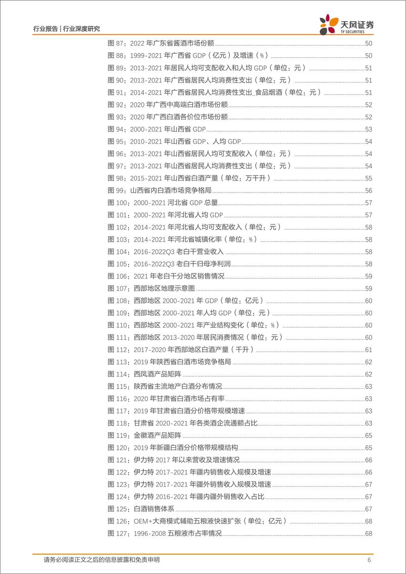 《白酒行业专题研究：五转轮回尽有时，破浪启赋再出发-20230209-天风证券-87页》 - 第7页预览图