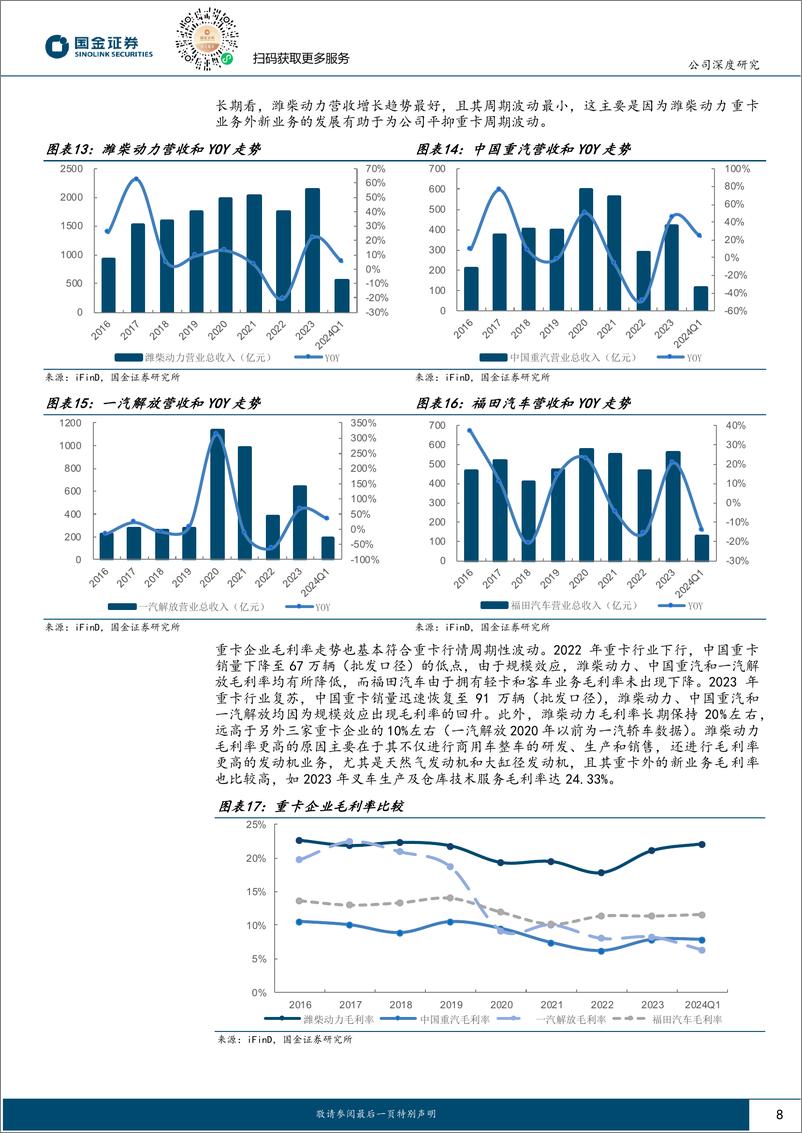 《国金证券-潍柴动力-000338-重卡链业务复苏，新业态多元发展》 - 第8页预览图