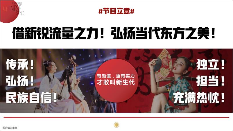 2021《我是女演员》项目通案【综艺】【通案】 - 第5页预览图