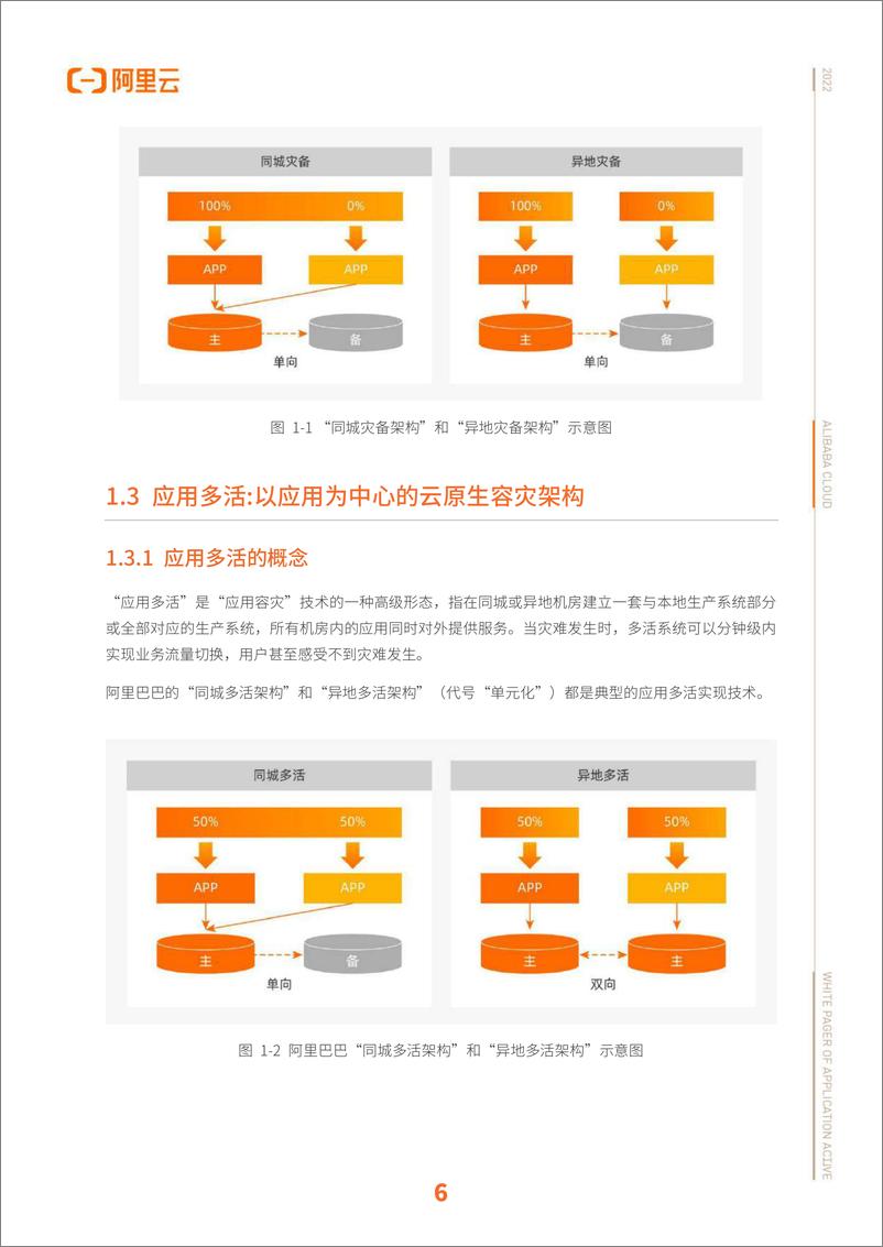 《应用多活技术白皮书-2022.08-40页》 - 第7页预览图