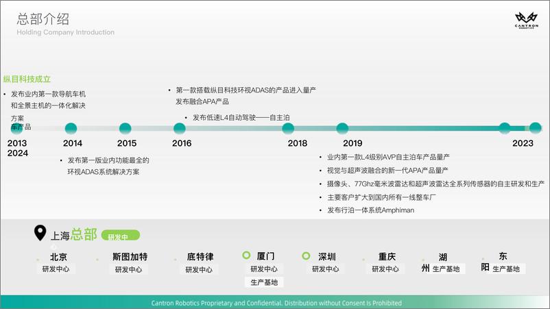 《蚕丛机器人储充一体方案介绍-24页》 - 第4页预览图