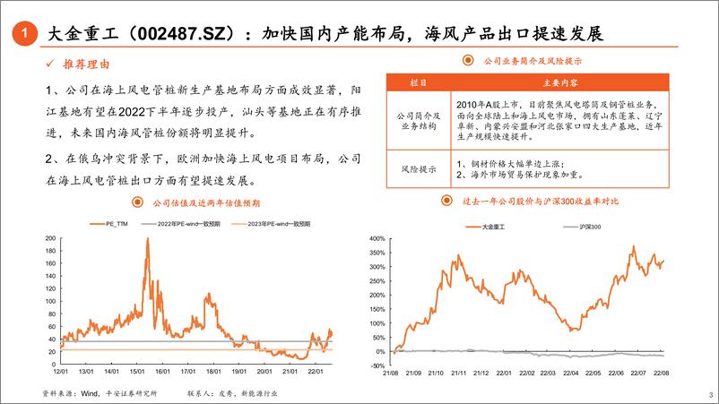 《9月十大金股推荐-20220831-平安证券-15》 - 第4页预览图