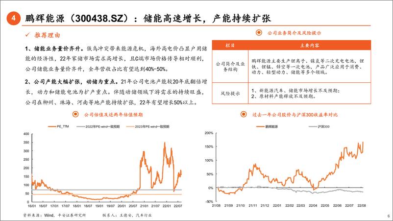 《9月十大金股推荐-20220831-平安证券-15》 - 第7页预览图