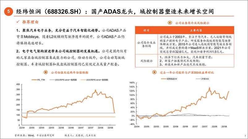 《9月十大金股推荐-20220831-平安证券-15》 - 第8页预览图