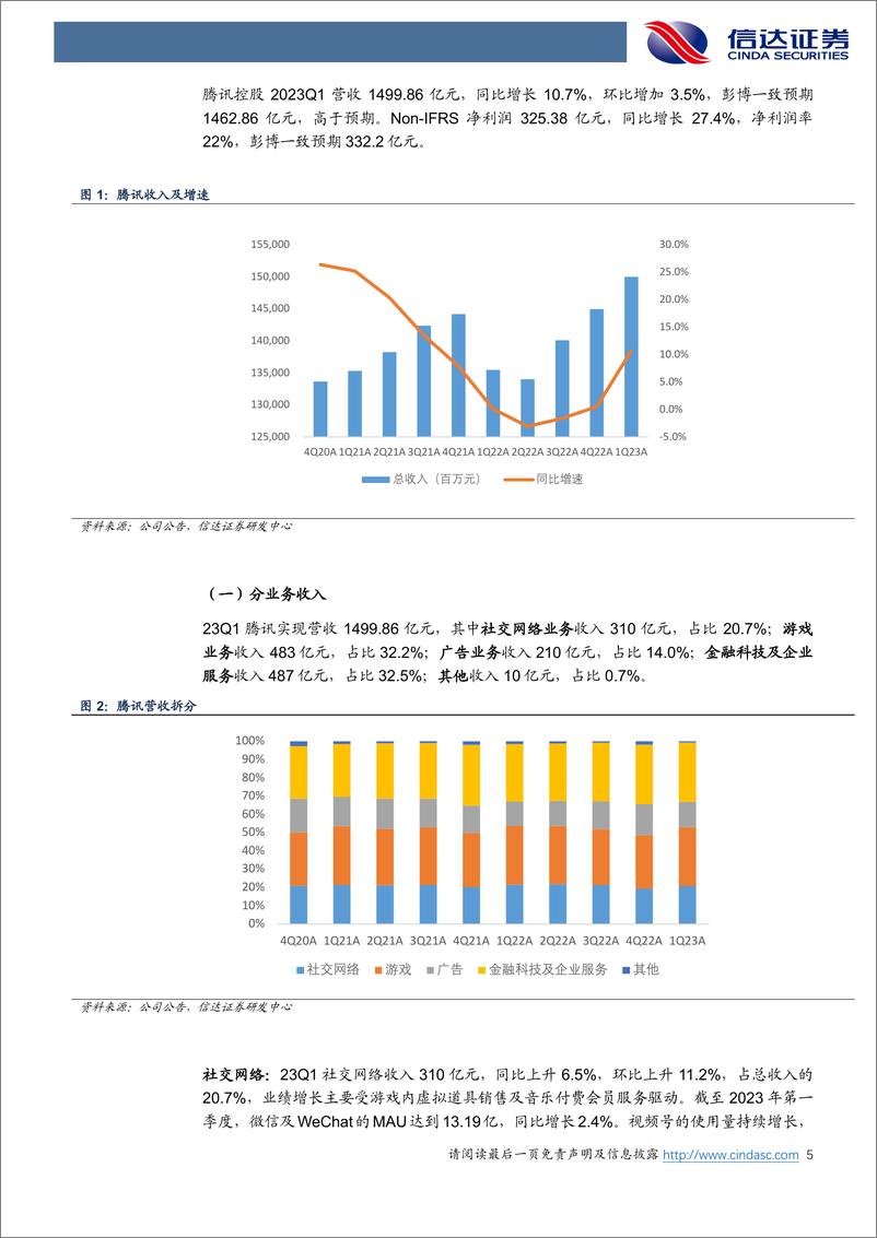 《20230519-主营业务持续复苏，关注公司AI大模型领域进展》 - 第5页预览图